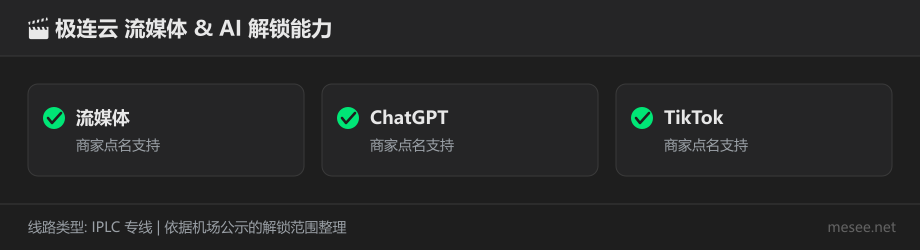 极连云解锁能力对照图（仅收录后台点名的内容）